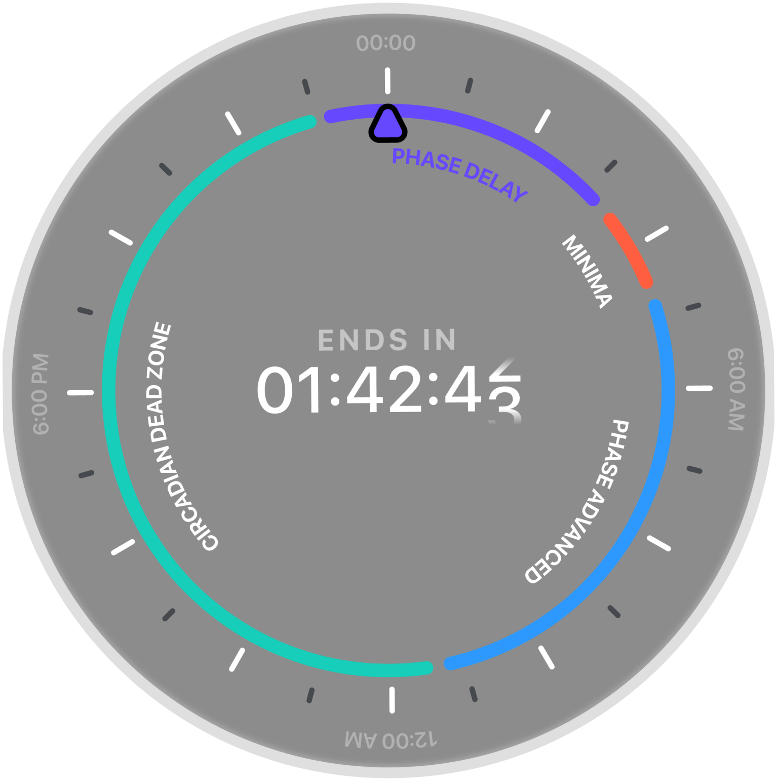 Ultrahuman Ring AIR Switch to AIR
